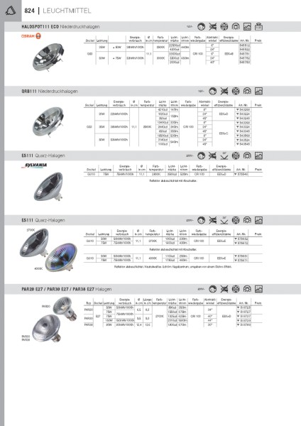 PRECISE MR16, 20W, 40° ConstantColor